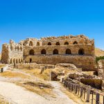 Mengenal Destinasi Wisata Populer di Yordania