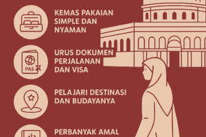 Tips Persiapan Tour Religi ke Masjidil Aqsa dan Sekitarnya